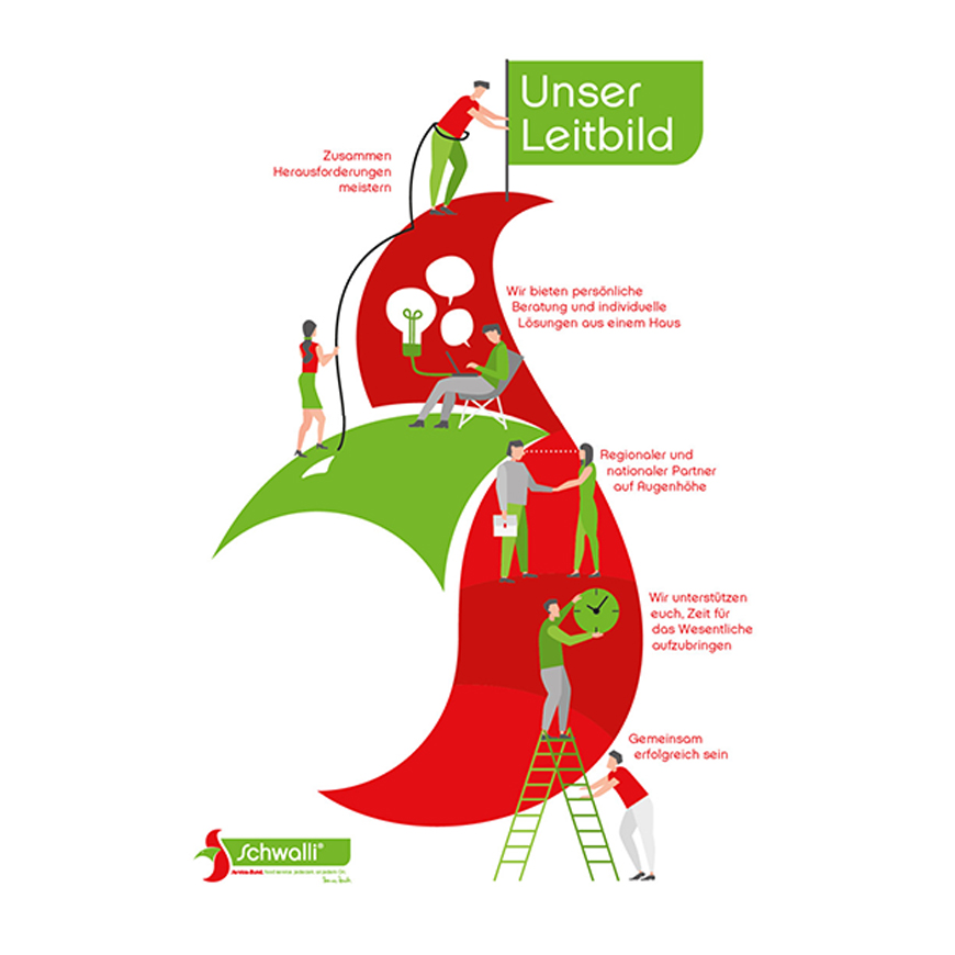 Schwalenstöcker & Gantz Logistik